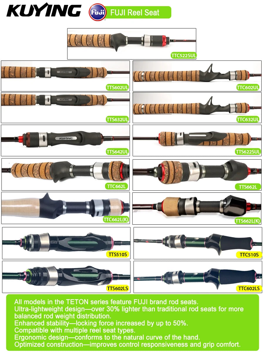 KUYING TETON Spinning Casting Rod For Fishing Lure Rods BFS Pole Carbon 0.8-8g 1-8lb FUJI Parts Baitcaster