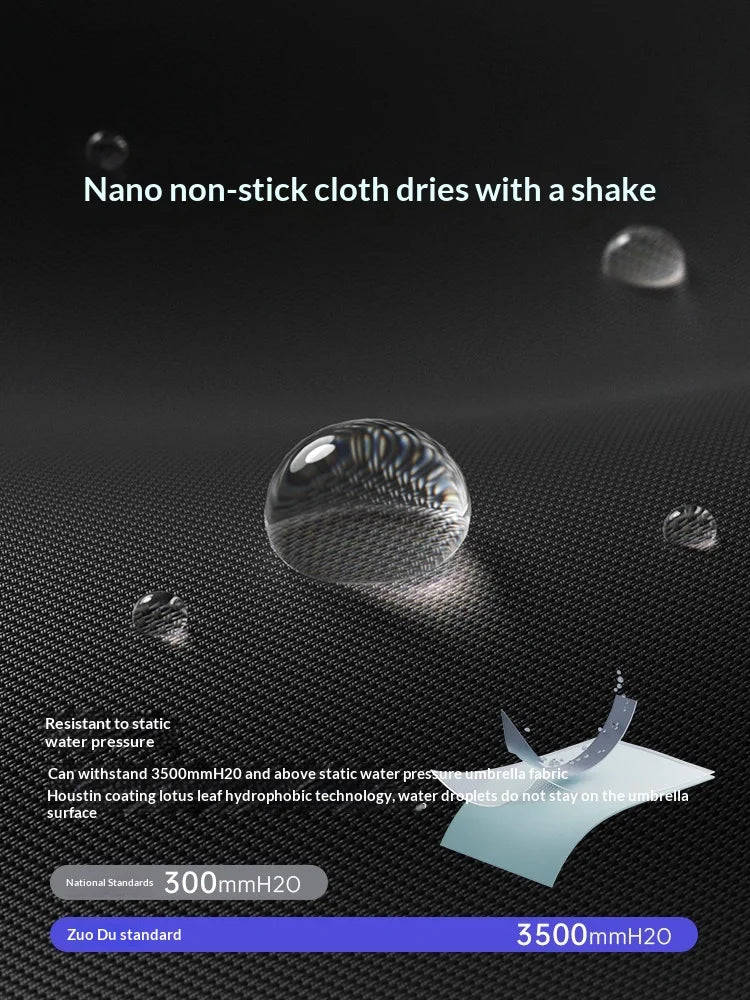 High-energy fully automatic umbrella, specially designed for heavy rain, reverse-folding and storm-resistant, umbrella