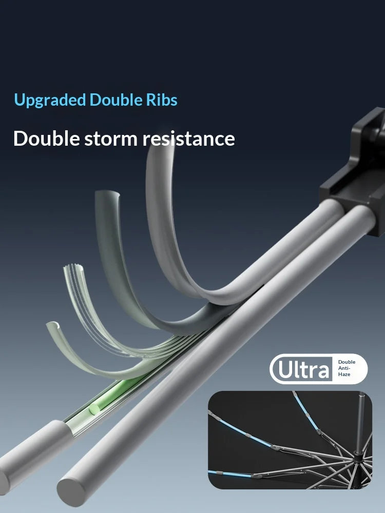 High-energy fully automatic umbrella, specially designed for heavy rain, reverse-folding and storm-resistant, umbrella